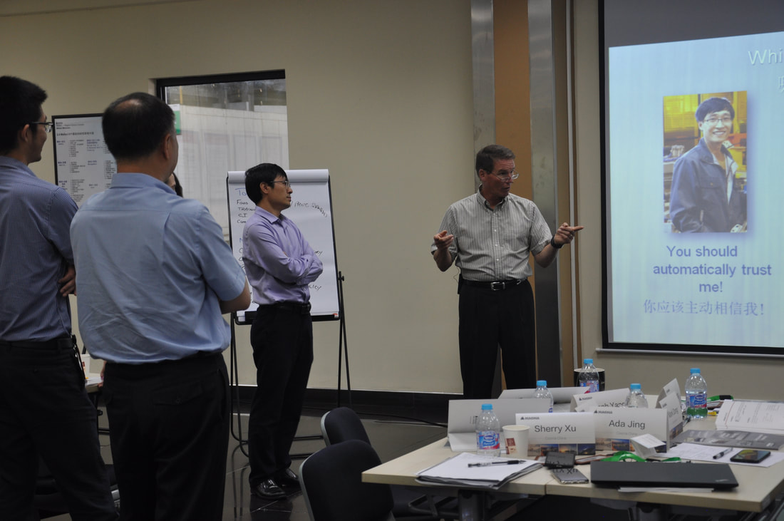 Leadershipn Skills - Team Development Process, Department Alignment, Skill Development